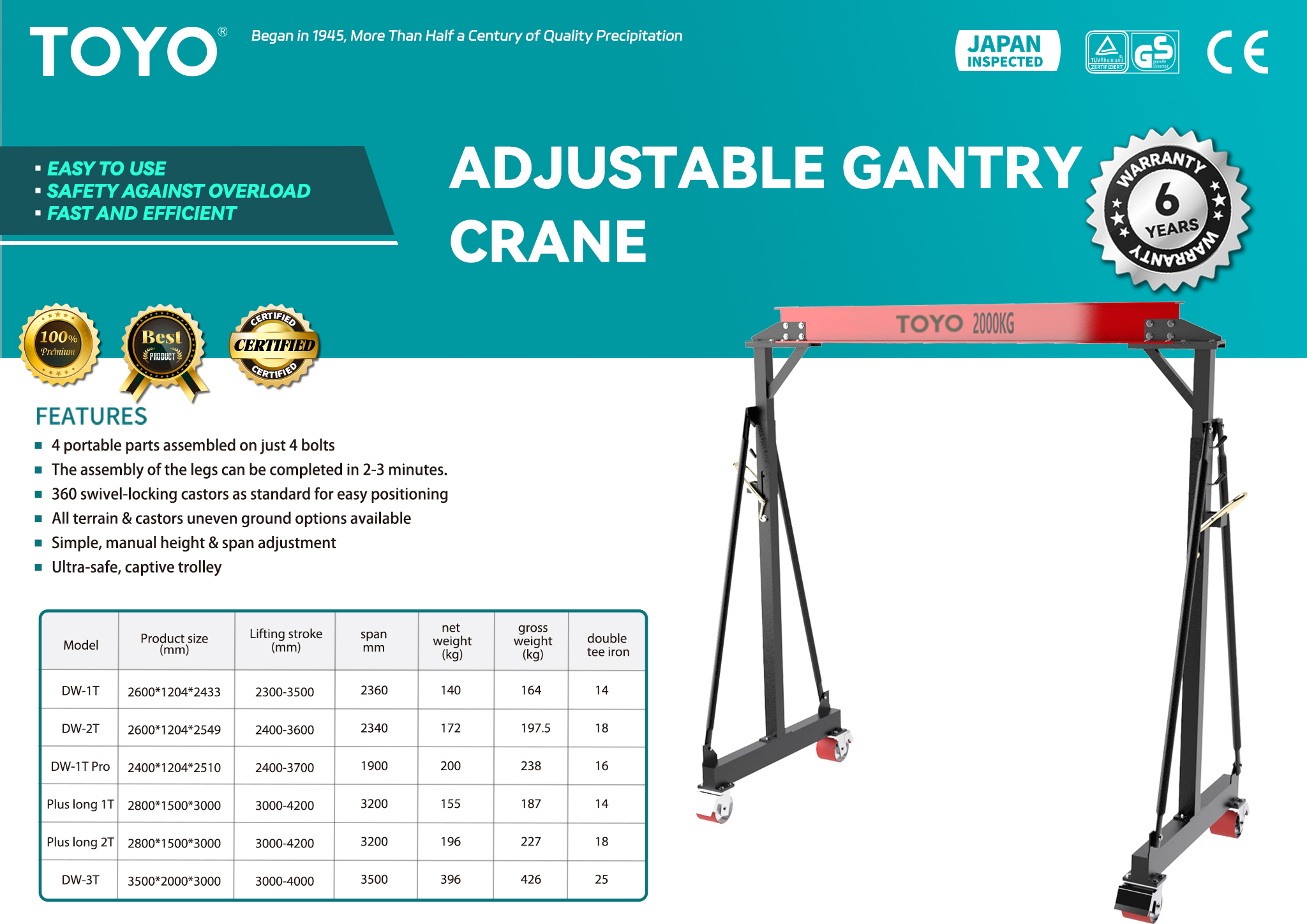Adjustable Gantry Crane(X)