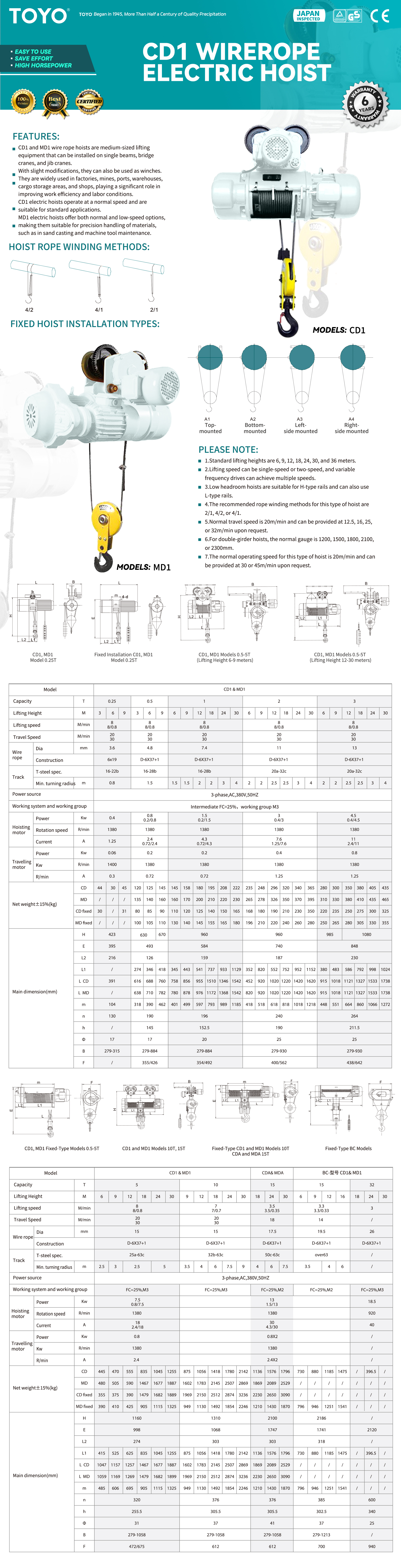 CD1 Wirerope Electric Hoist(X)