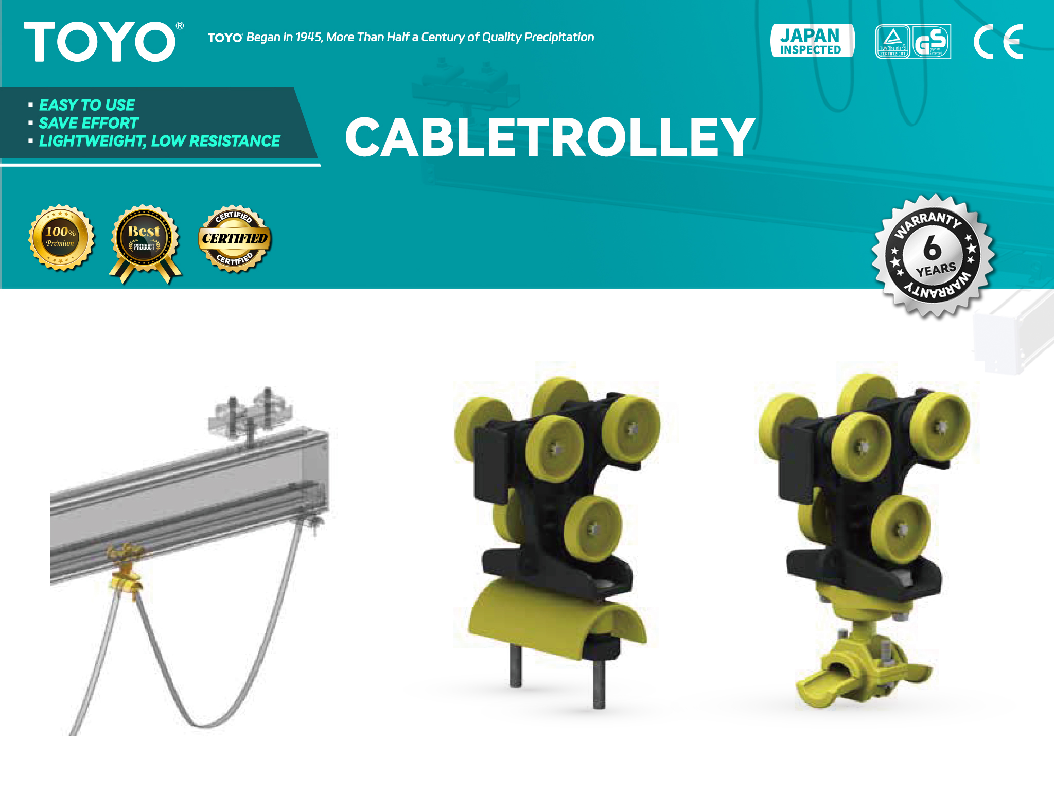 Cabletrolley(x)