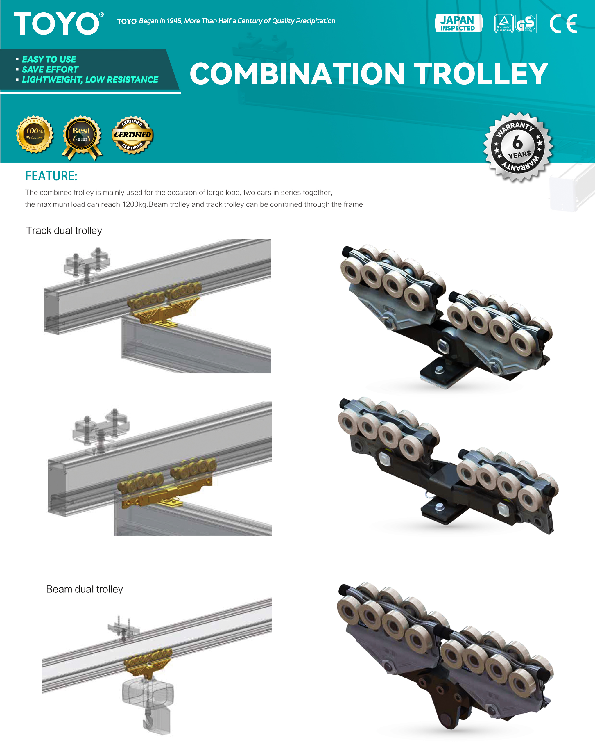 Combination Trolley(x)