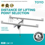 Distance Of Lifting Point Selection
