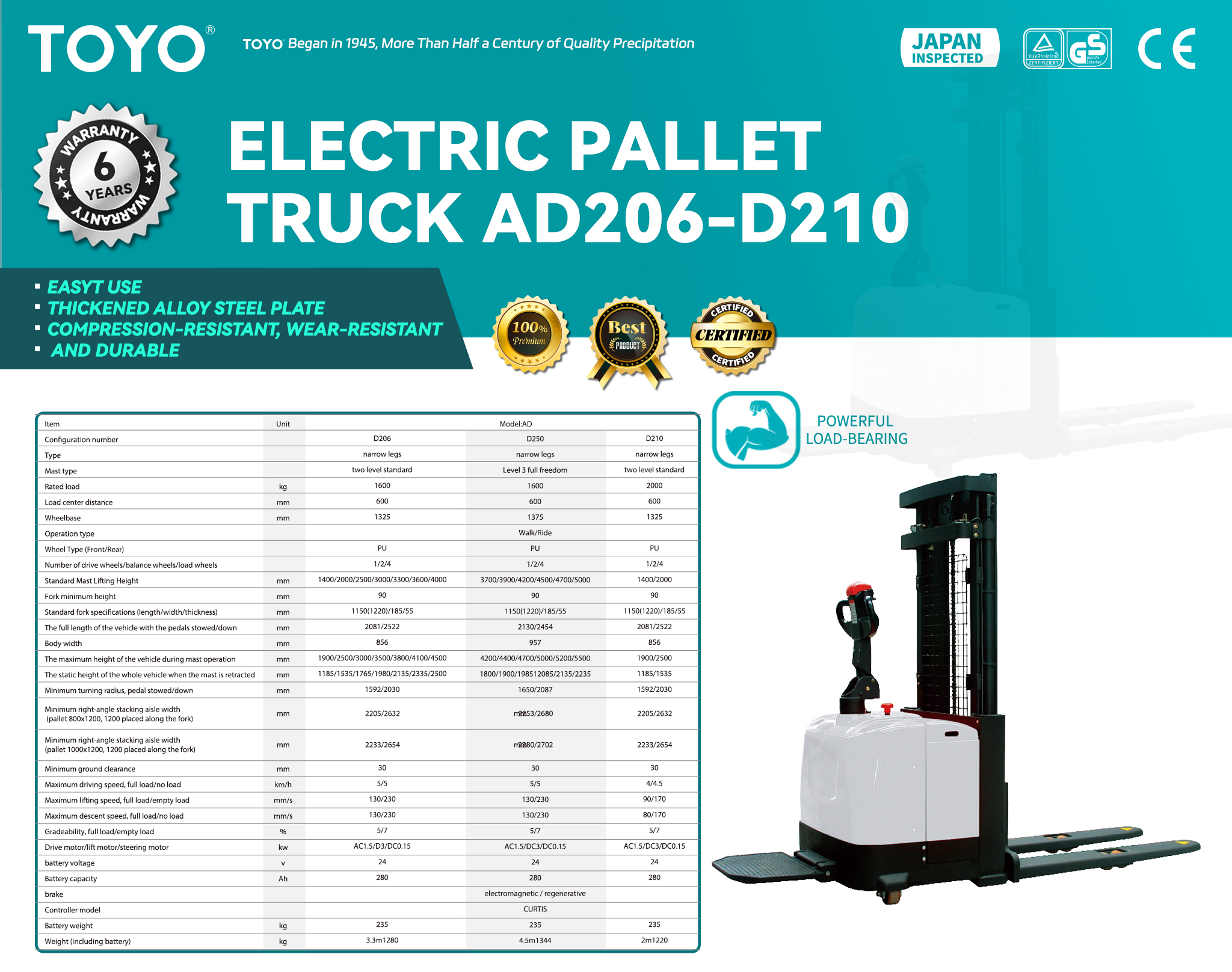 Electric Pallet Truck AD206-D210 - TOYO Heavy Industries