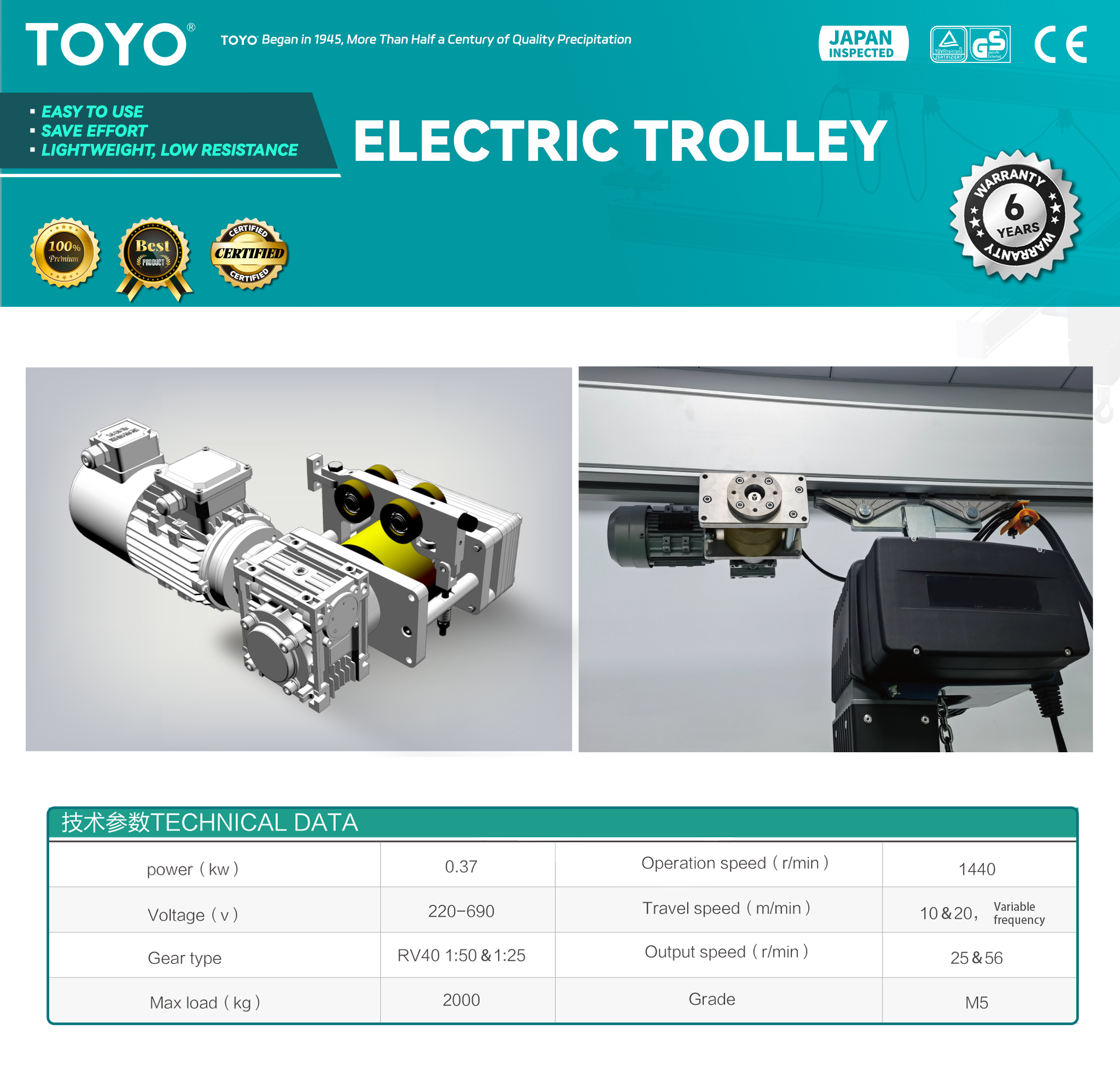 Electric Trolley (x)