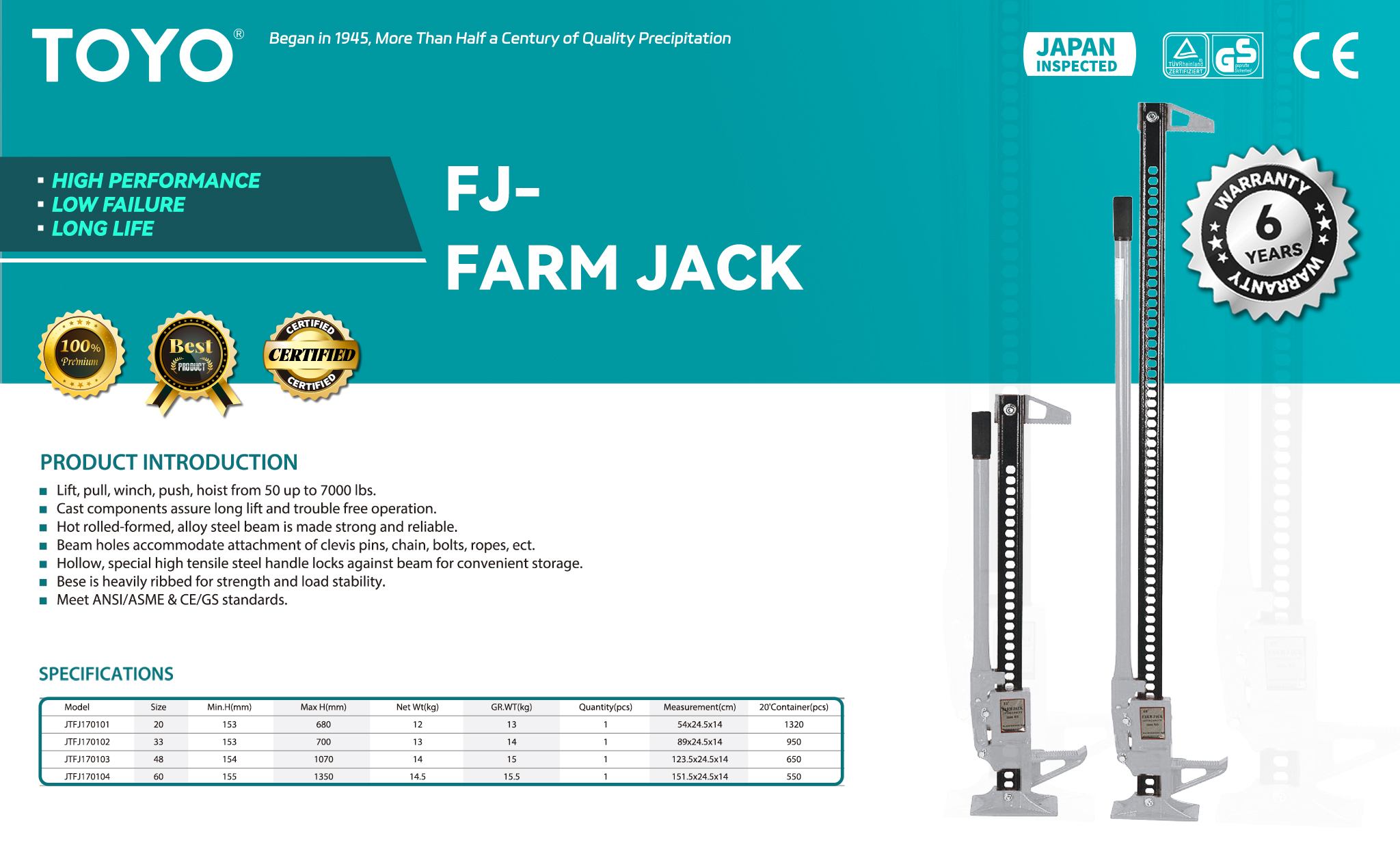 FJ Farm Jack(X)