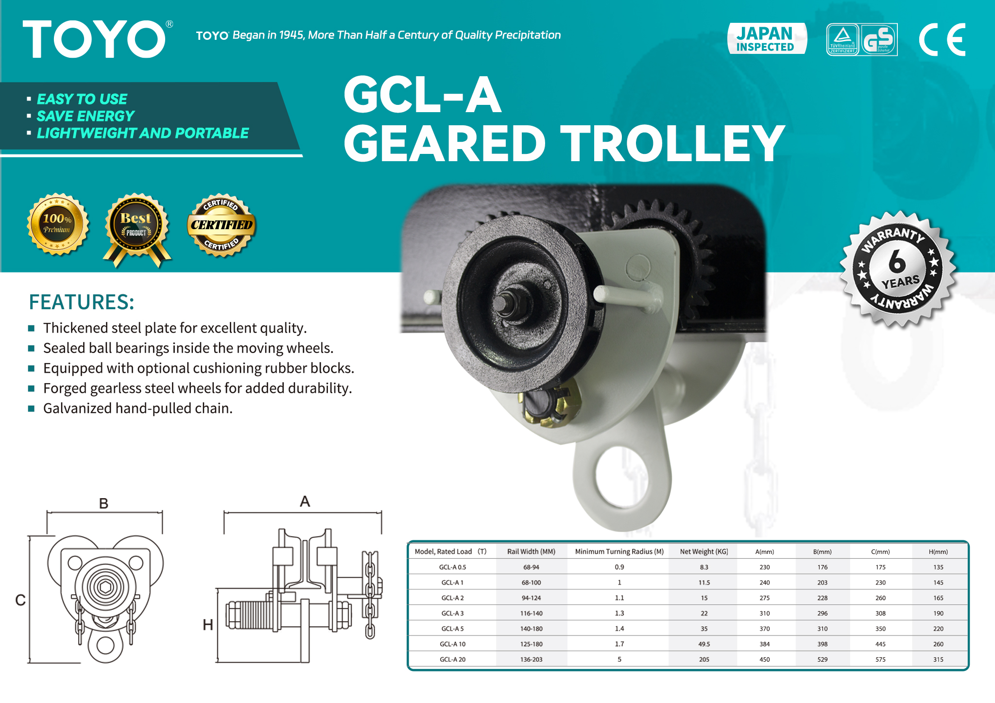 GCL-A Geared Trolley - TOYO Heavy Industries