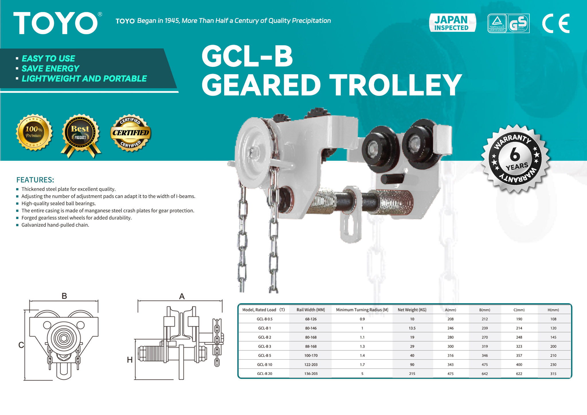 GCL-B Geared Trolley（x)