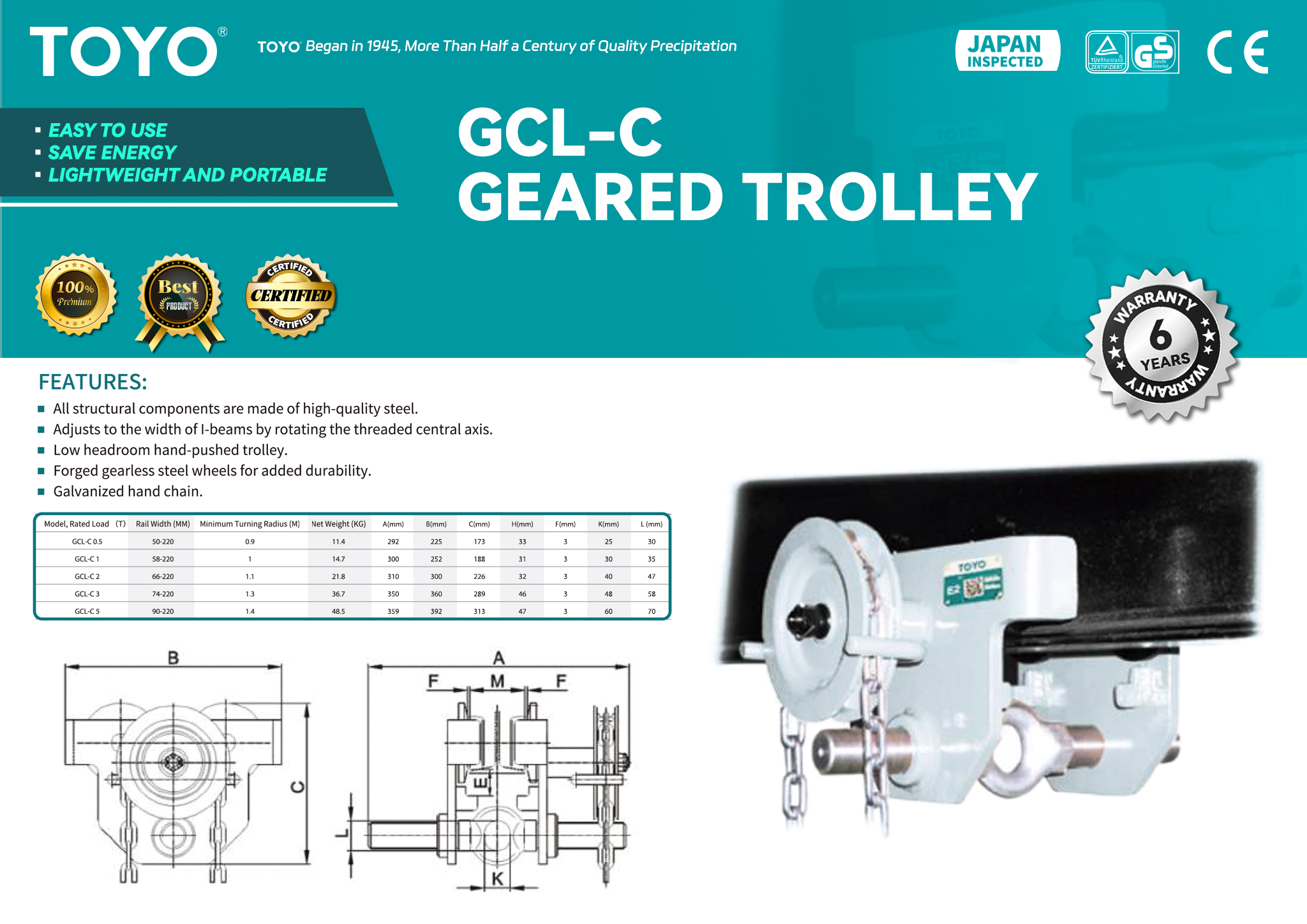 GCL-C Digital Crane Scale (x)