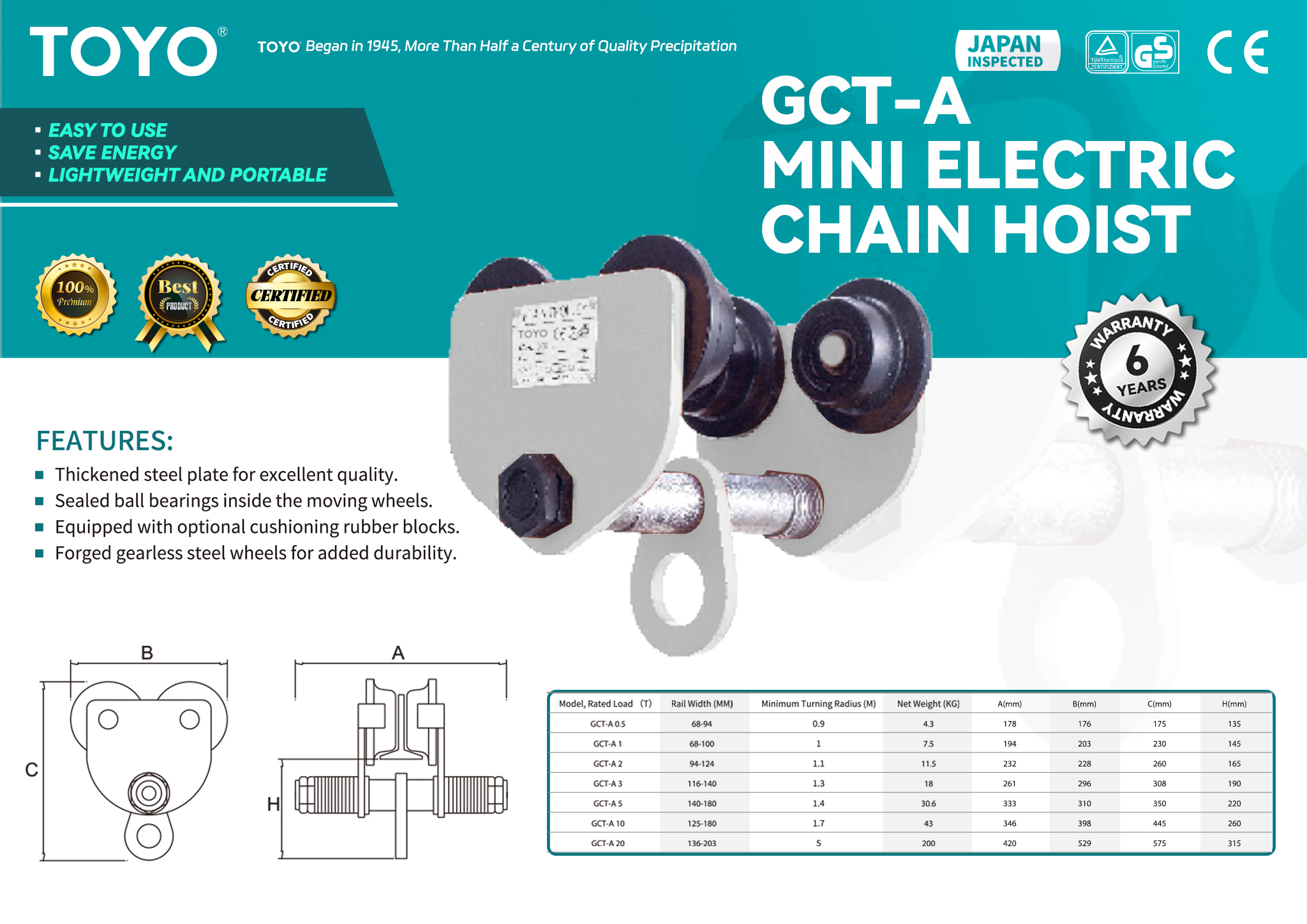 GCT-A Mini Electric Chain Hoist(x)