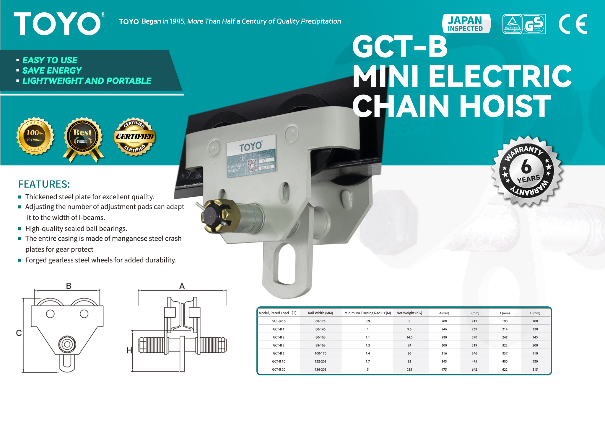 GCT-B Mini Electric Chain Hoist(x)