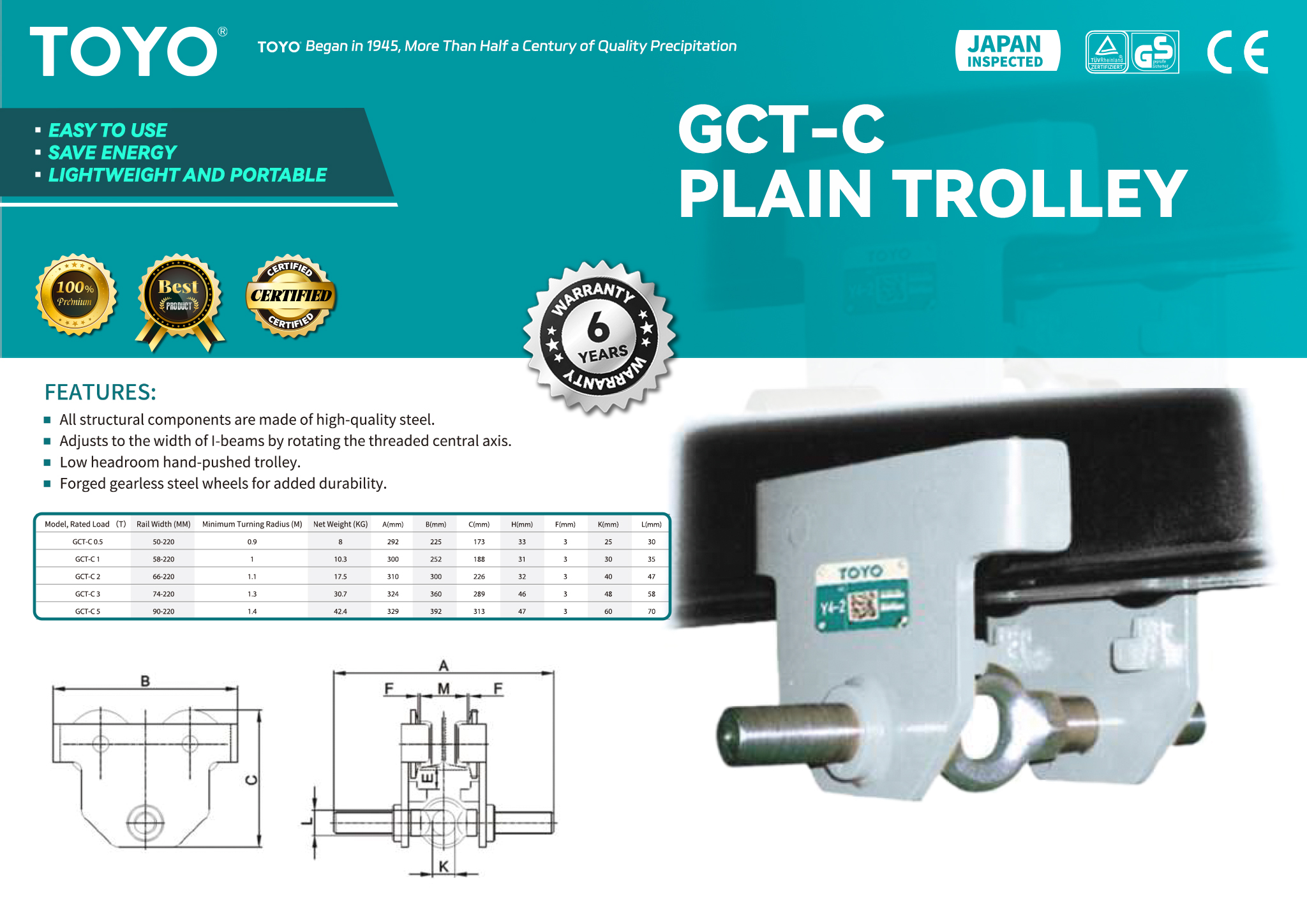GCT-C Plain Trolley(x)