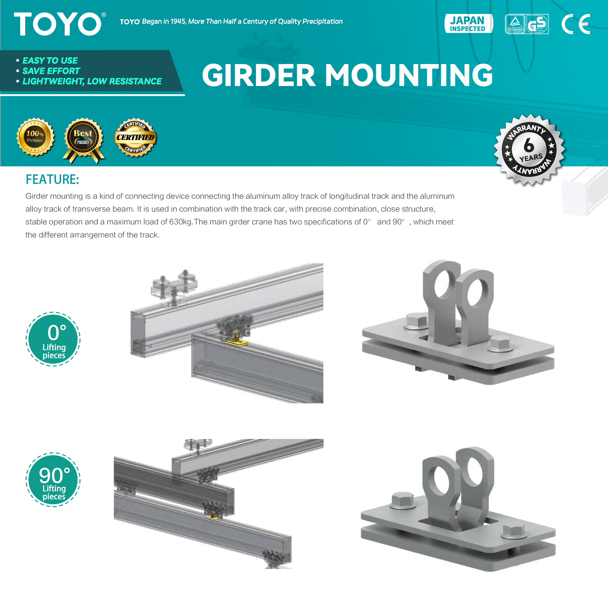 Girder mountingy(x)