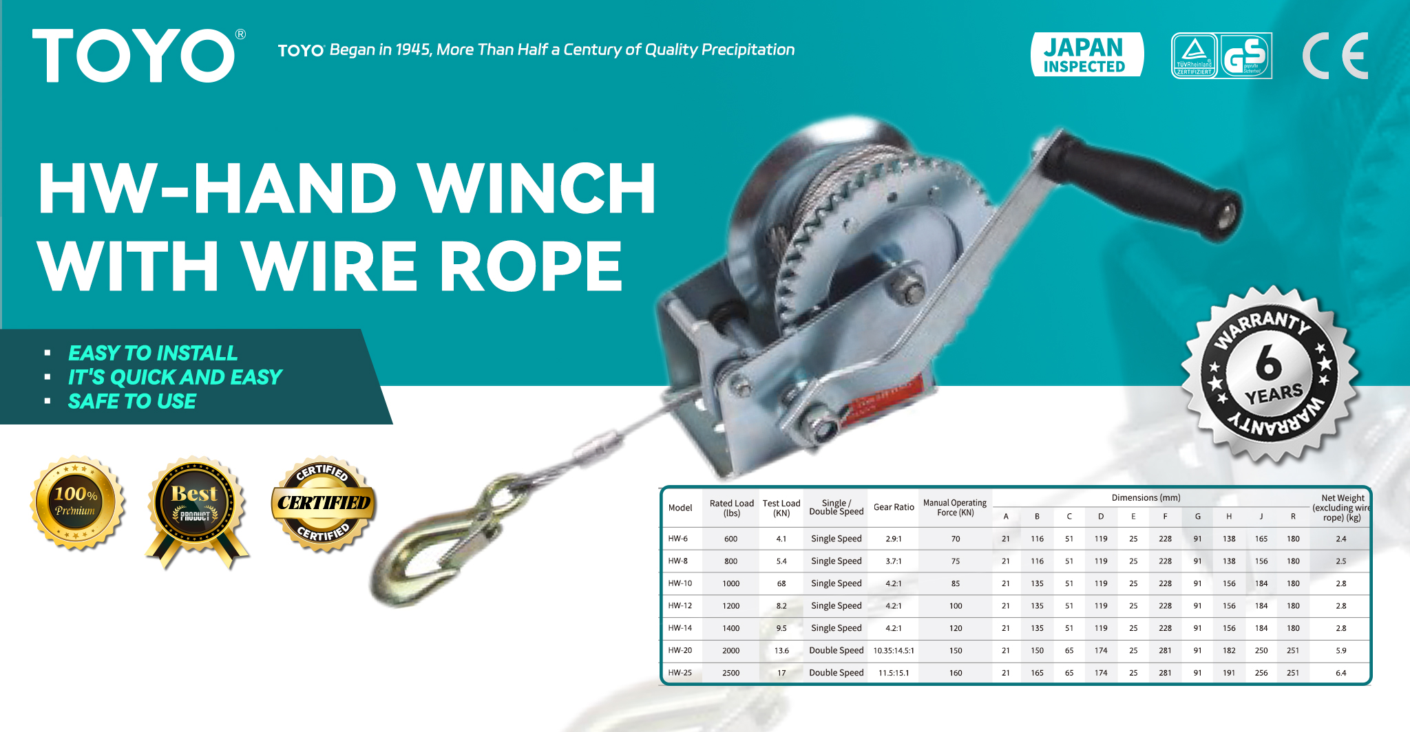 HW- Hand Winch With Wire Rope(x)