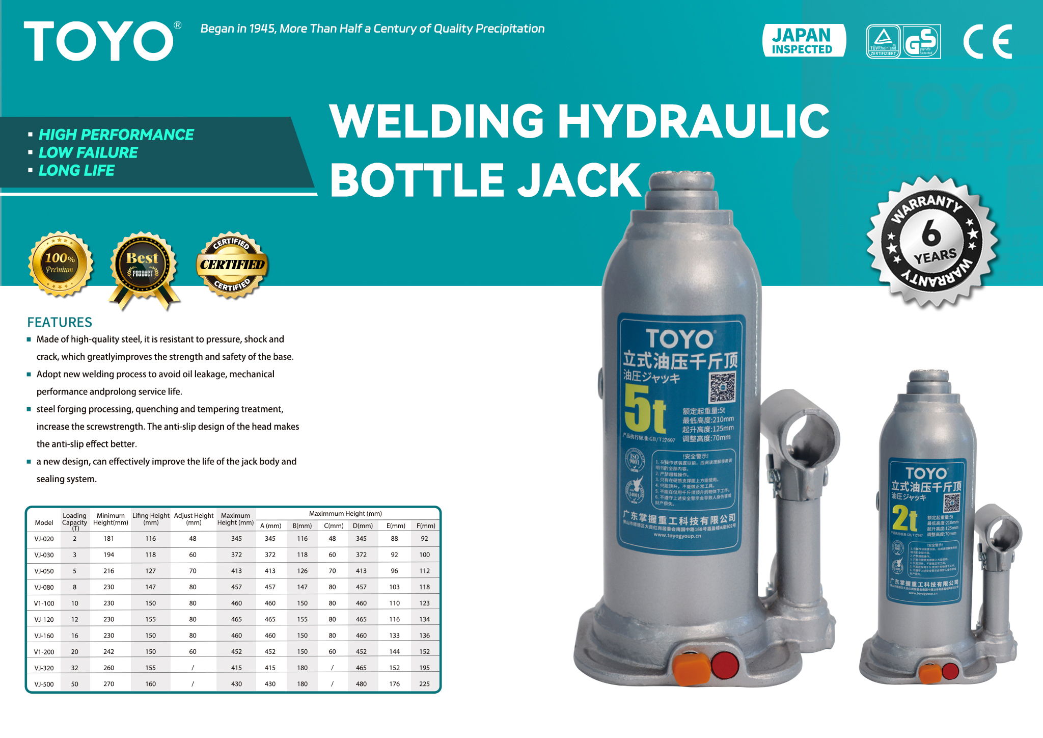 Hydraulic Bottle Jack(X)