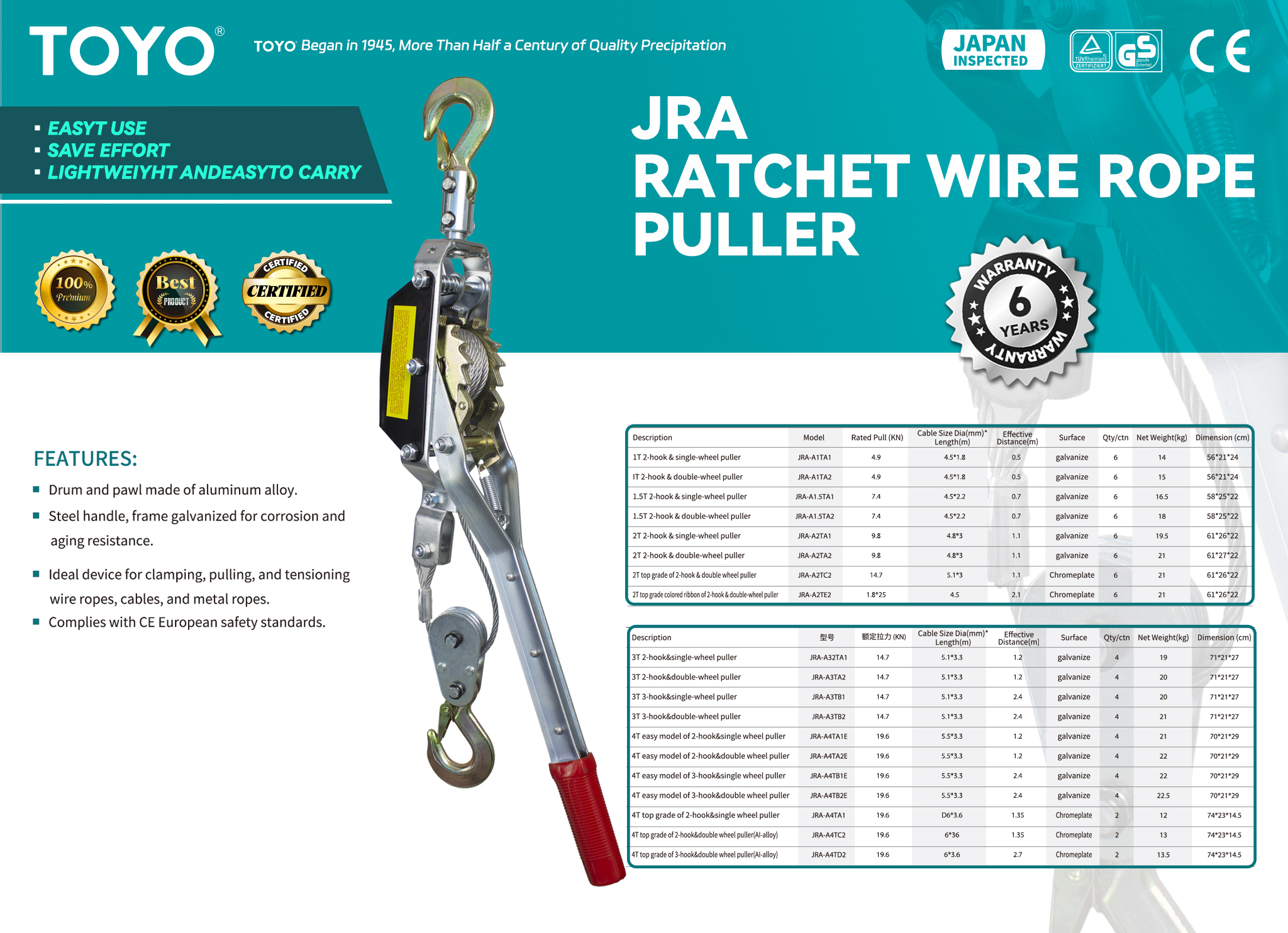 JRA Ratchet Wire Rope Pulle(x)