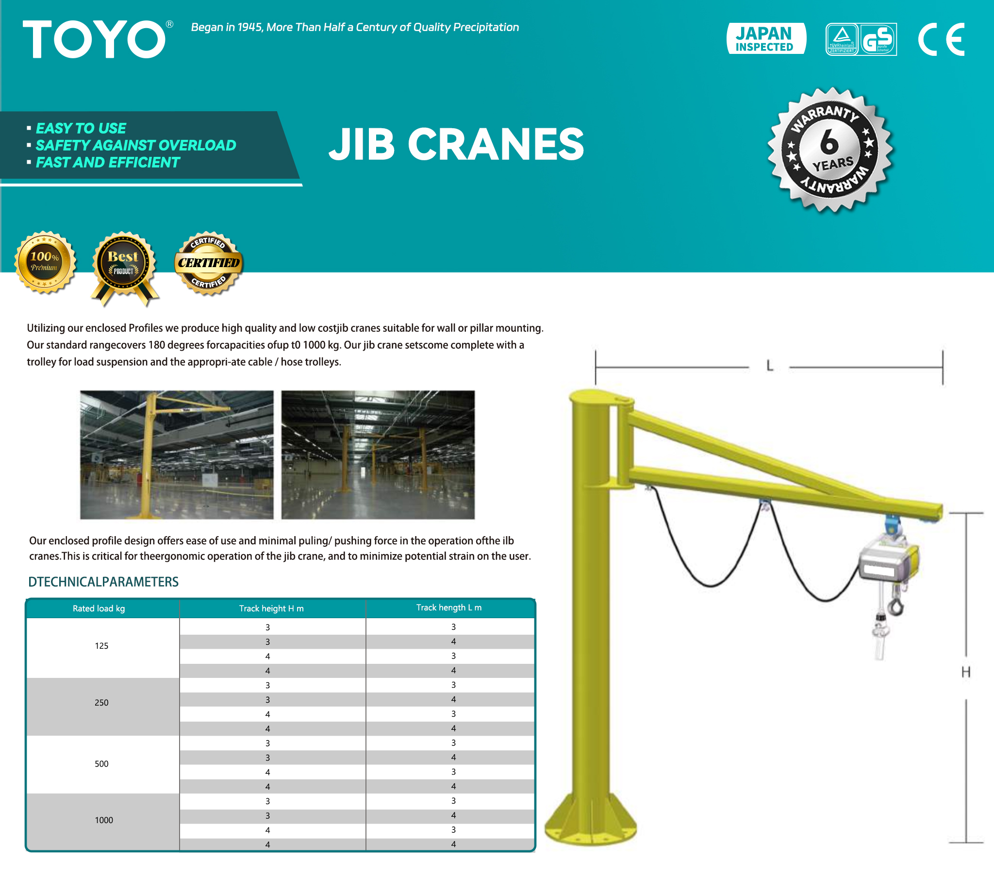 Стреловые краны (X)