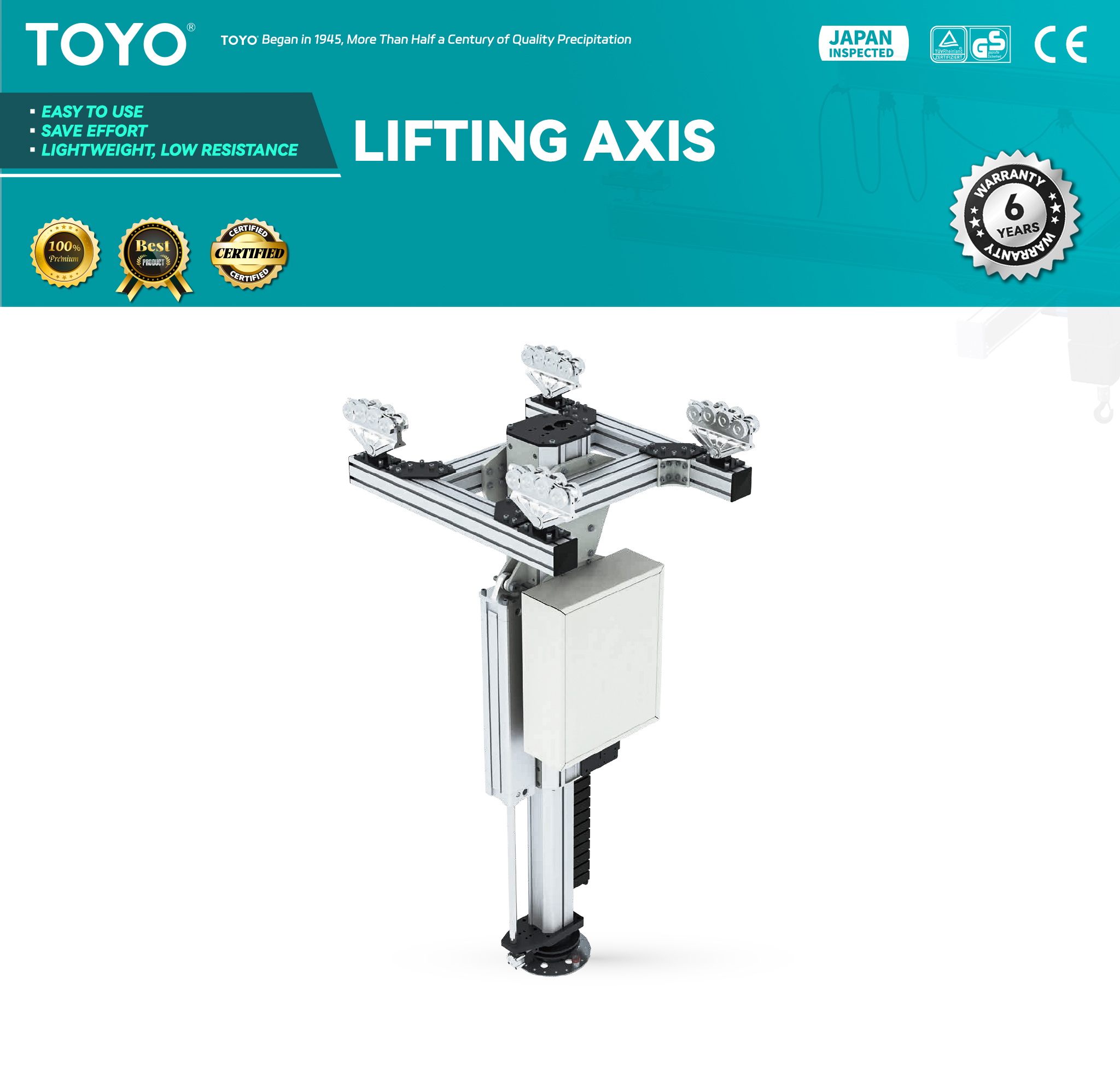 Lifting Axis (x)