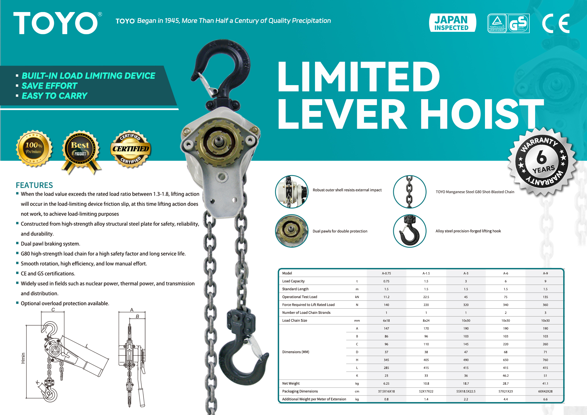 Limited Lever Hoist（X）