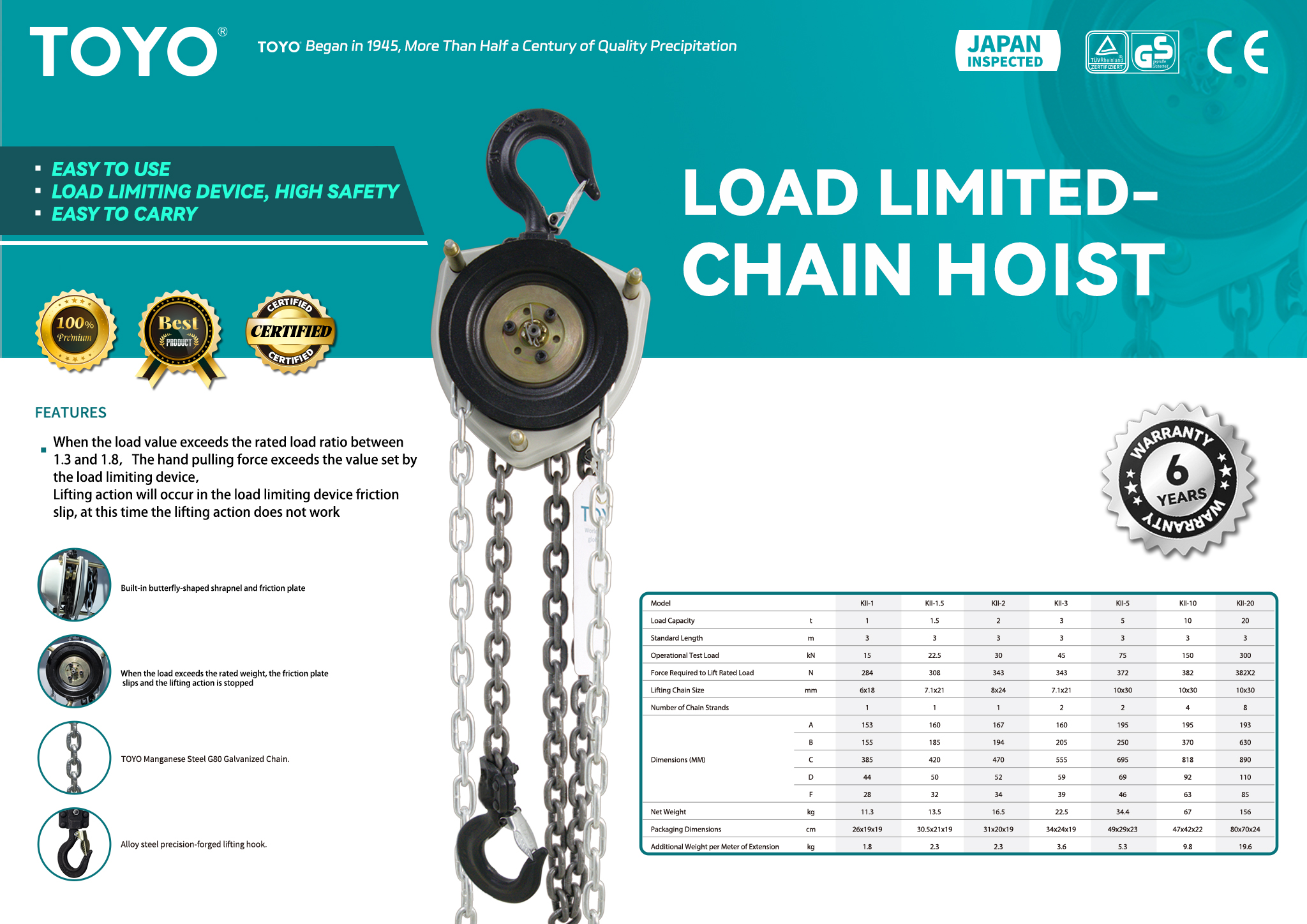 Цепной подъемник с ограниченной нагрузкой(x)