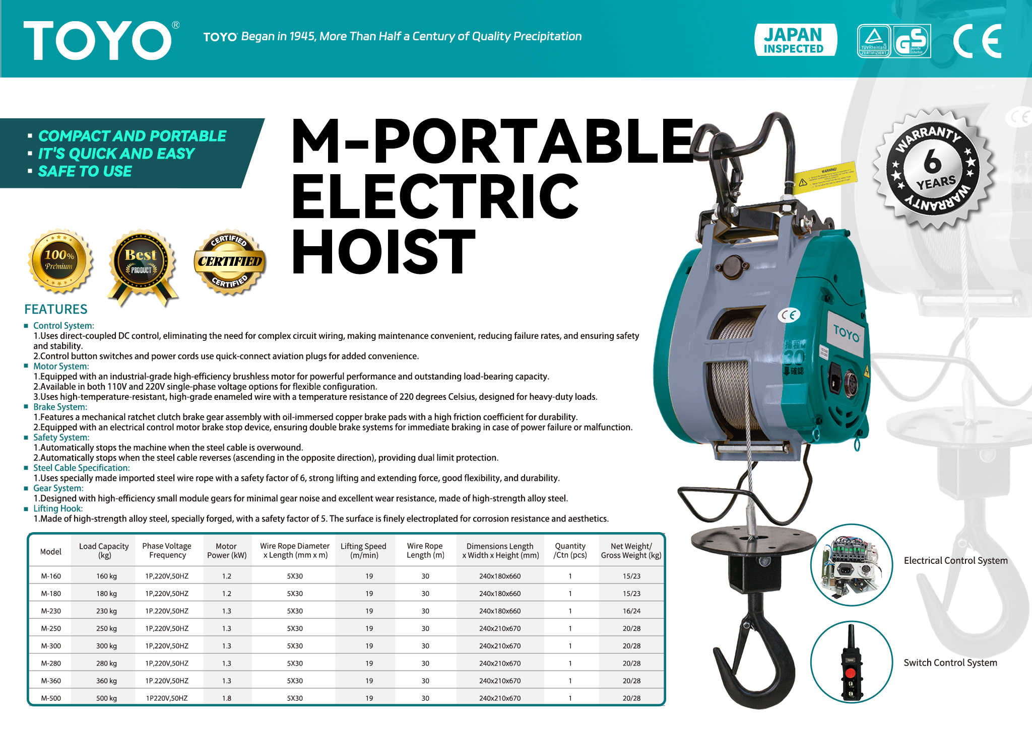 M-Portable Electric Hoist(X).