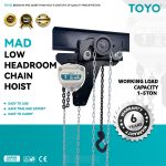 MAD Low Headroom