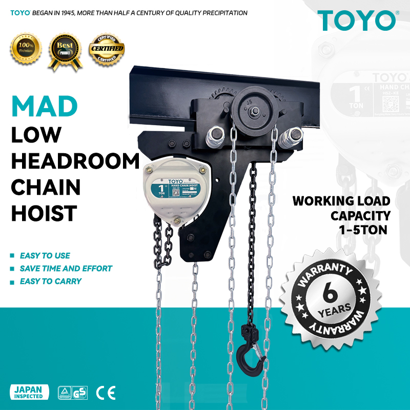 MAD Low Headroom