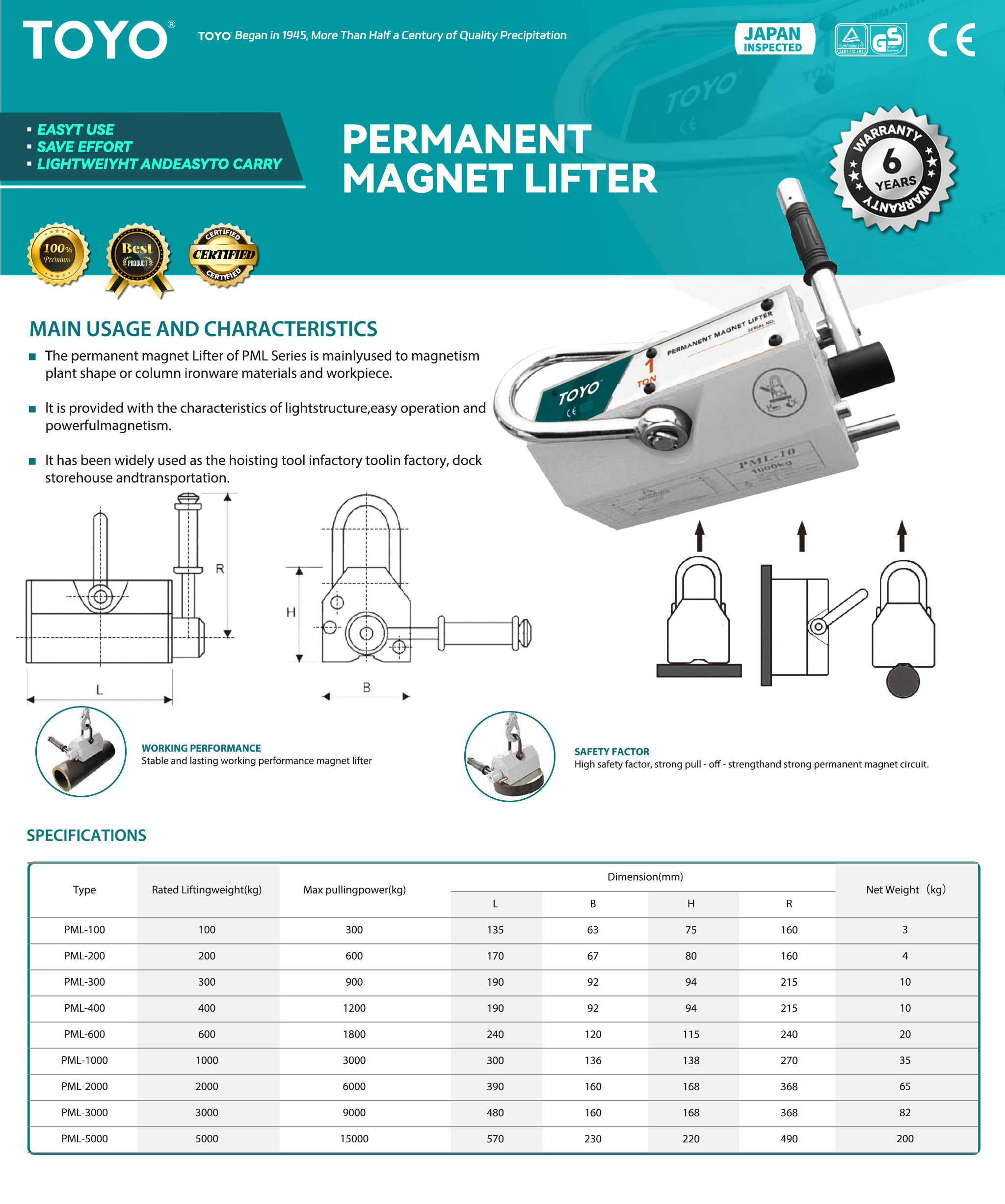 Permanent Magnet Lifter(x)