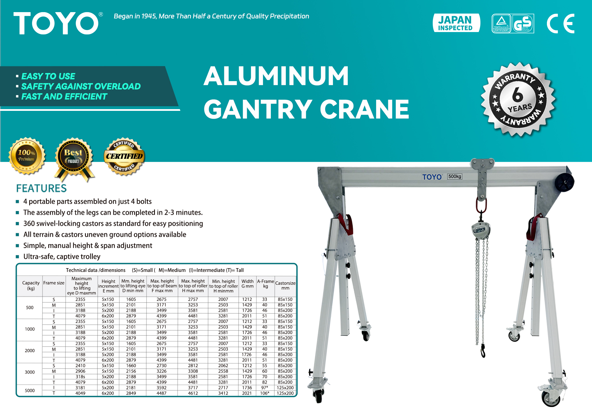 Портативный портал(X)