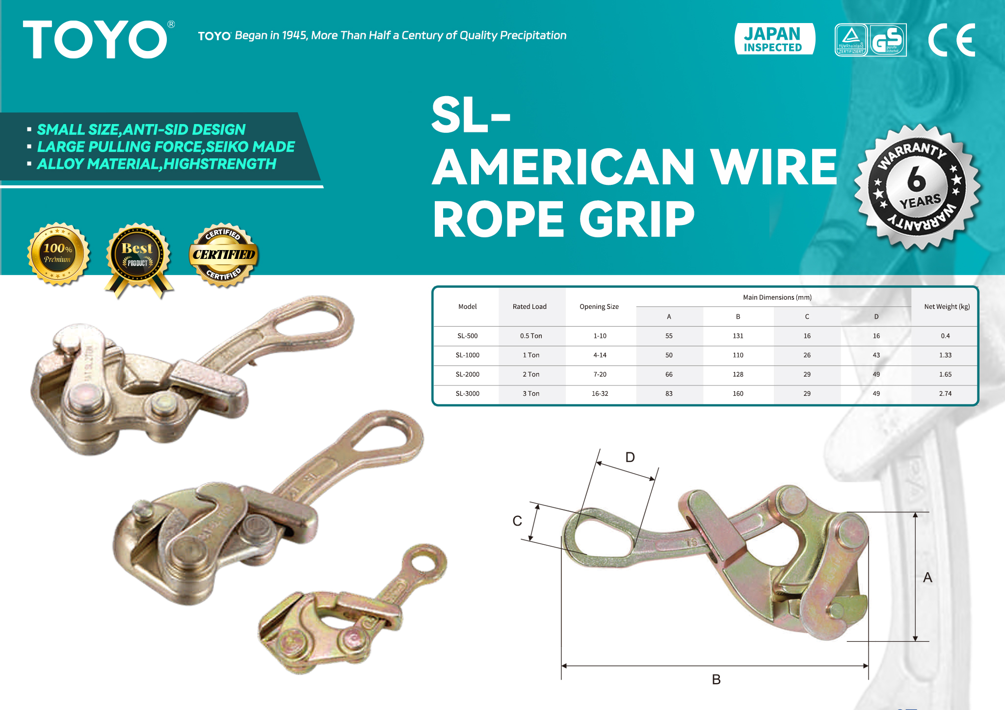SL American Wire Rope Grip(X)
