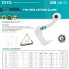TPH Pipe Lifting Clamp（x)