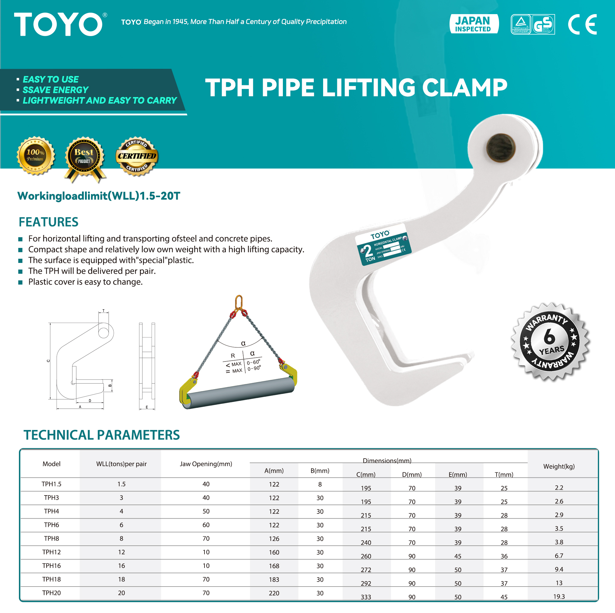 TPH Pipe Lifting Clamp（x)