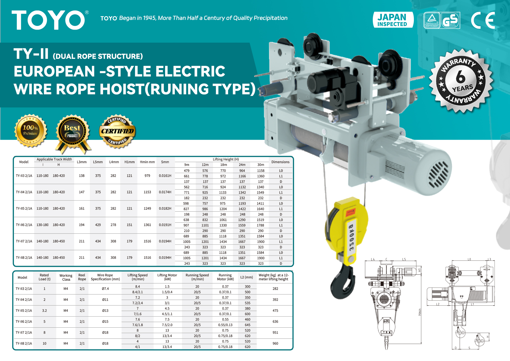 TYII (Dual Rope Structure)European- Style Electric Wire Rope Hoist(Runing Type)（x)