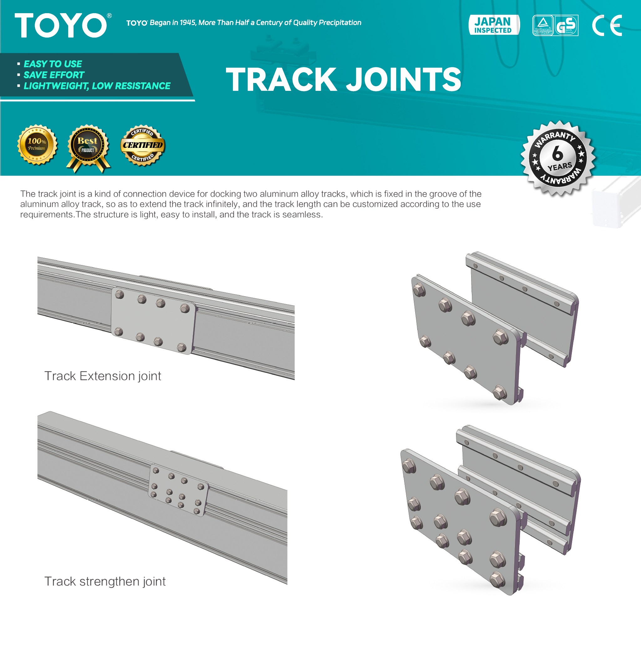 Track Joints(x)