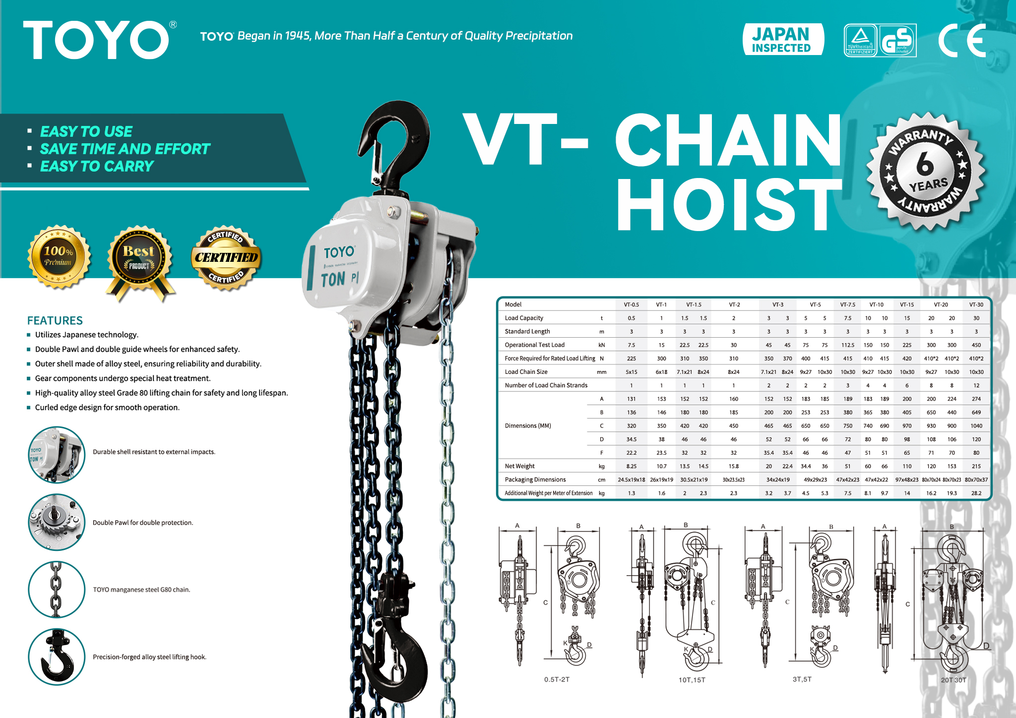 Polipasto de cadena VT(x)