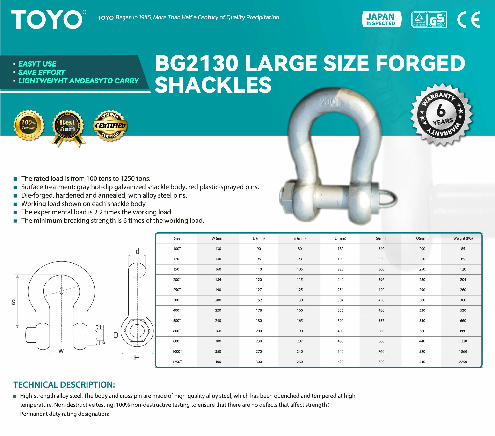 BG2130 Large Size Forged Shackles