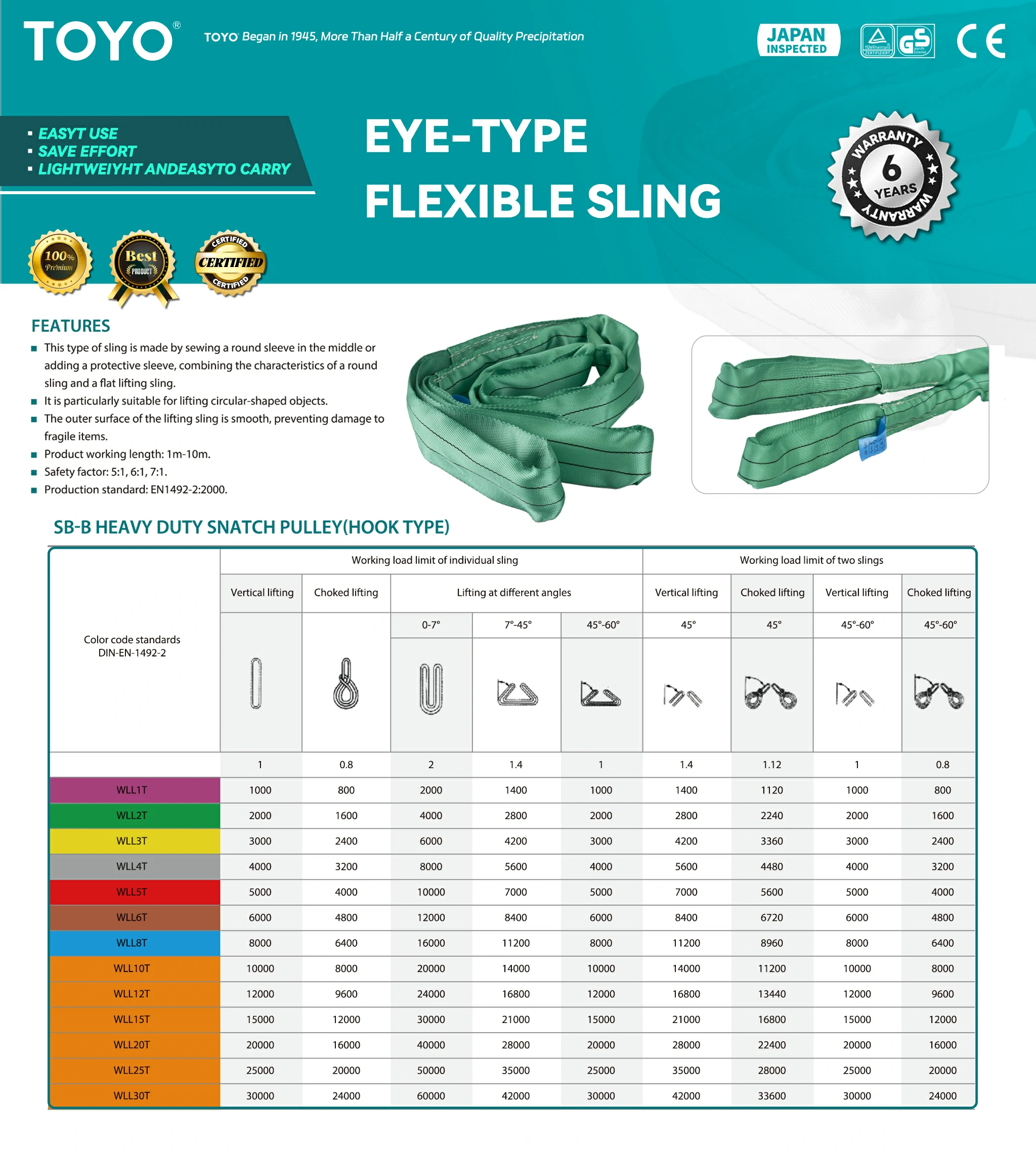 Eye type Flexible Sling
