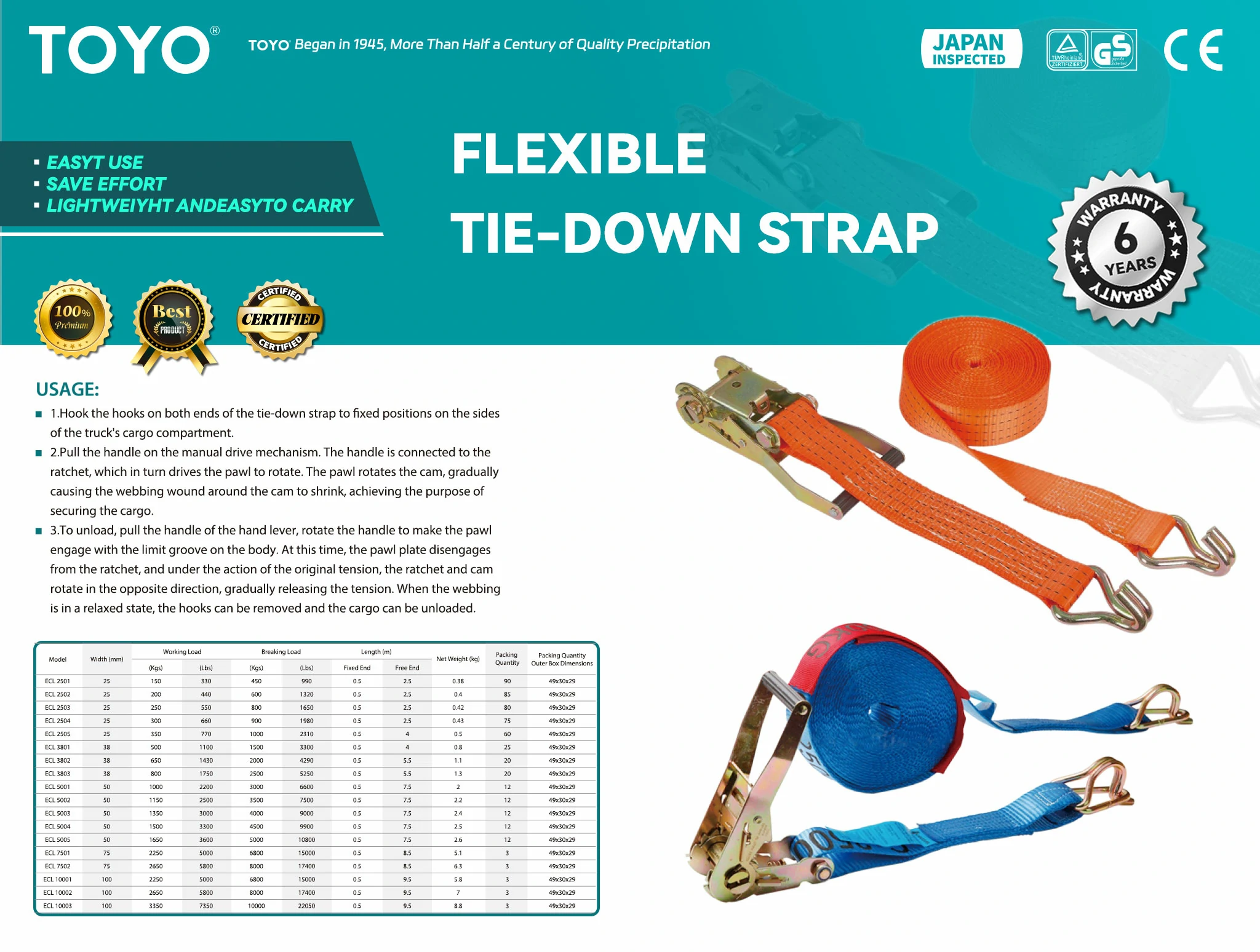 Flexible Tie Down Strap