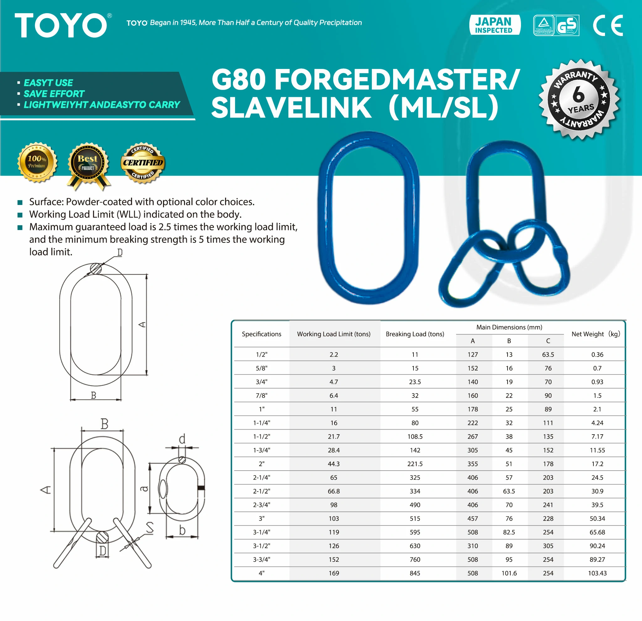G80 ForgedMaster,SlaveLink（ML,SL）