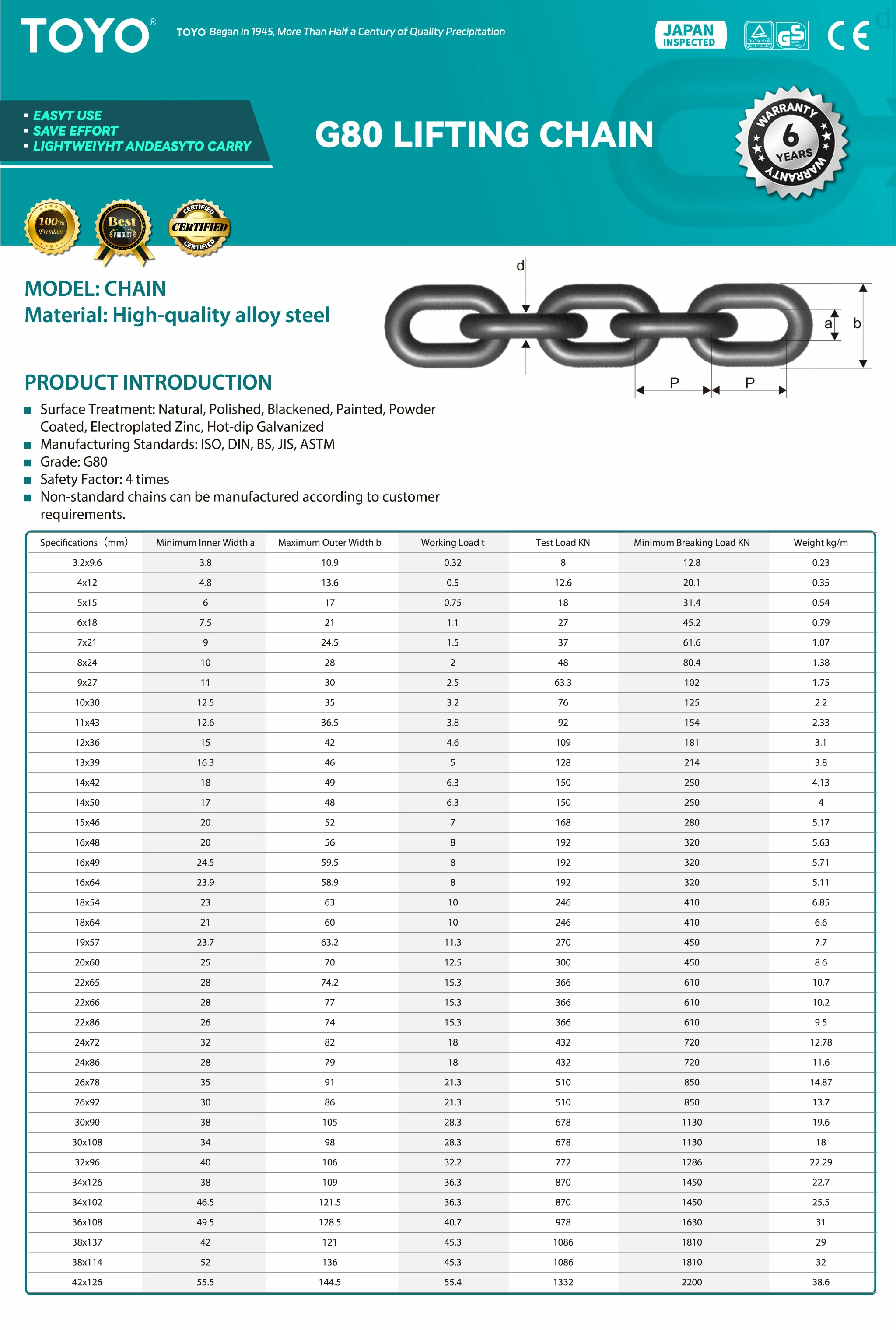 Подъемная цепь G80