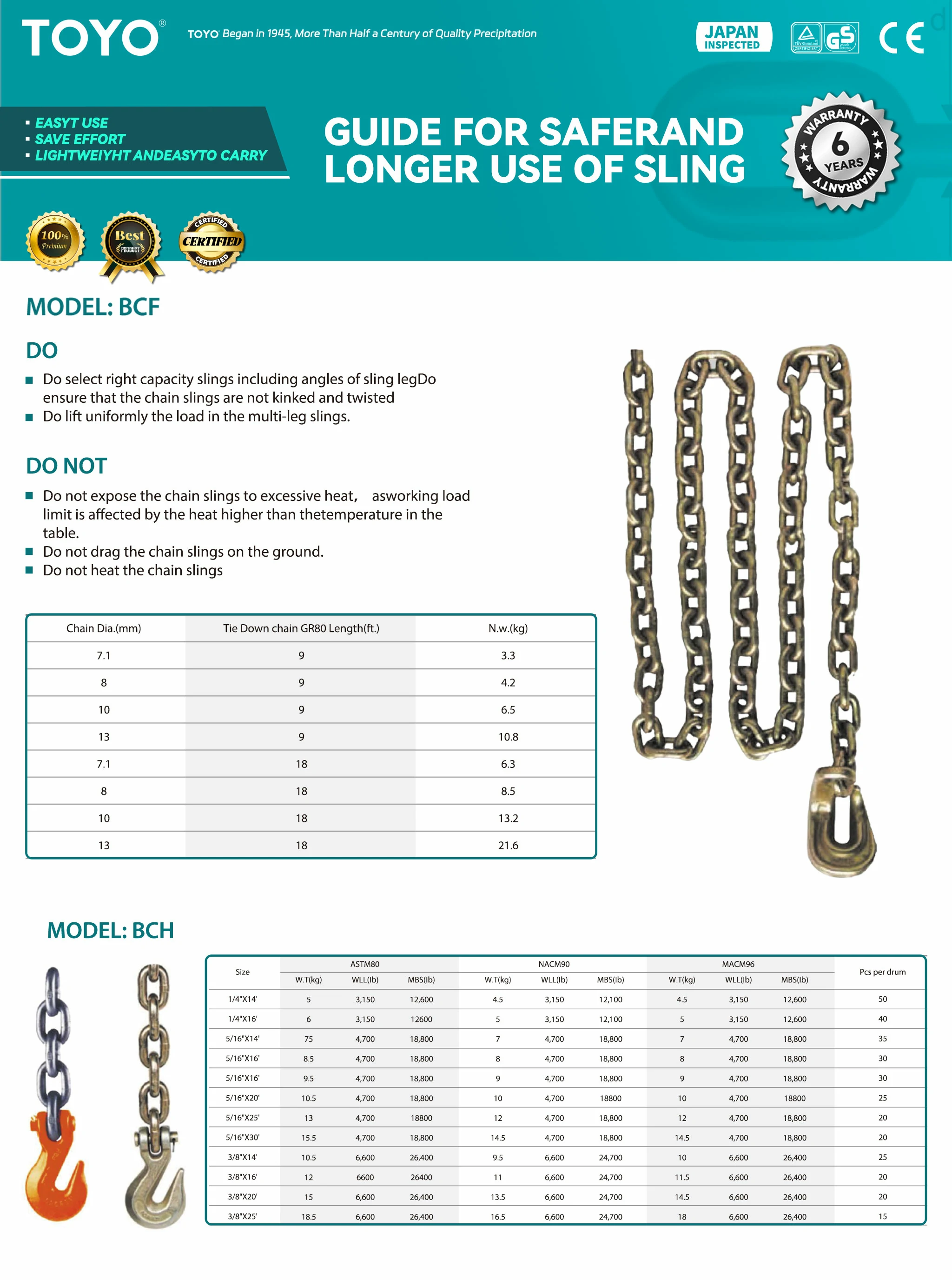 Guide For Saferand Longer Use OF Sling