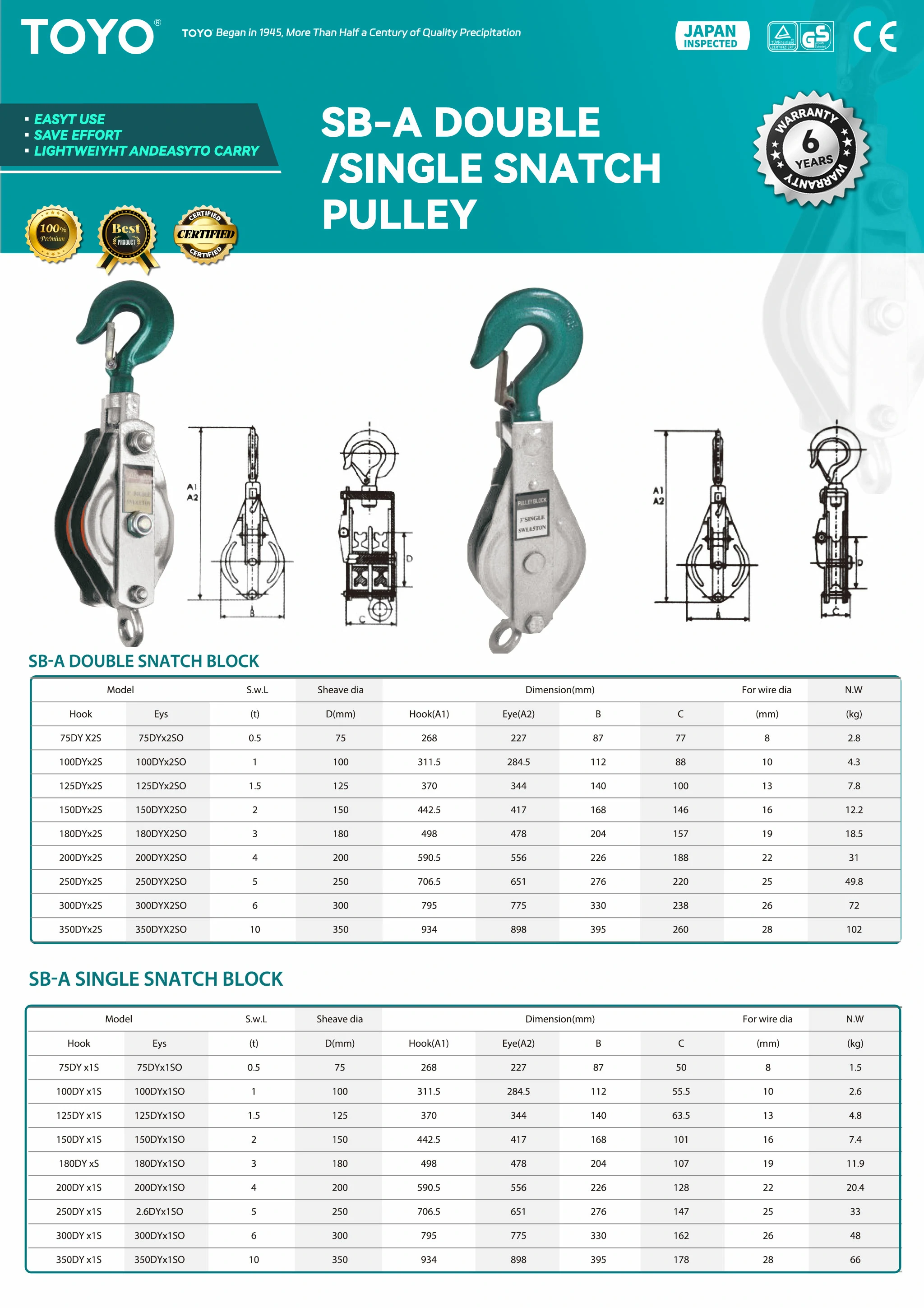 SB-A-DoubleSingle-Snatch-Pulley