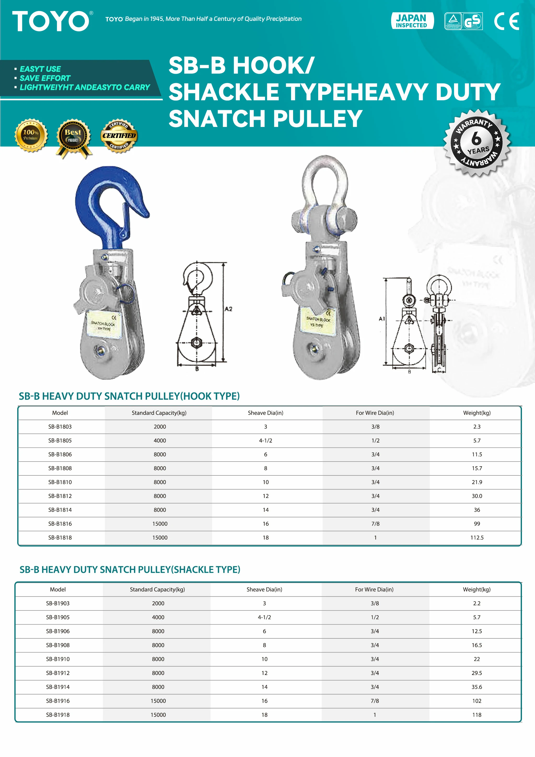 SB-B-HookShackle-TypeHeavy-Duty-Snatch-Pulley