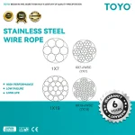 Stainless steel wire rope