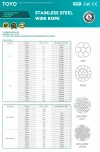 Stainless-steel-wire-rope