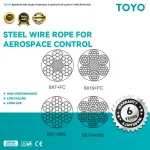 Steel wire rope for aerospace controle