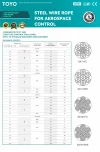 Steel wire rope for aerospace controle