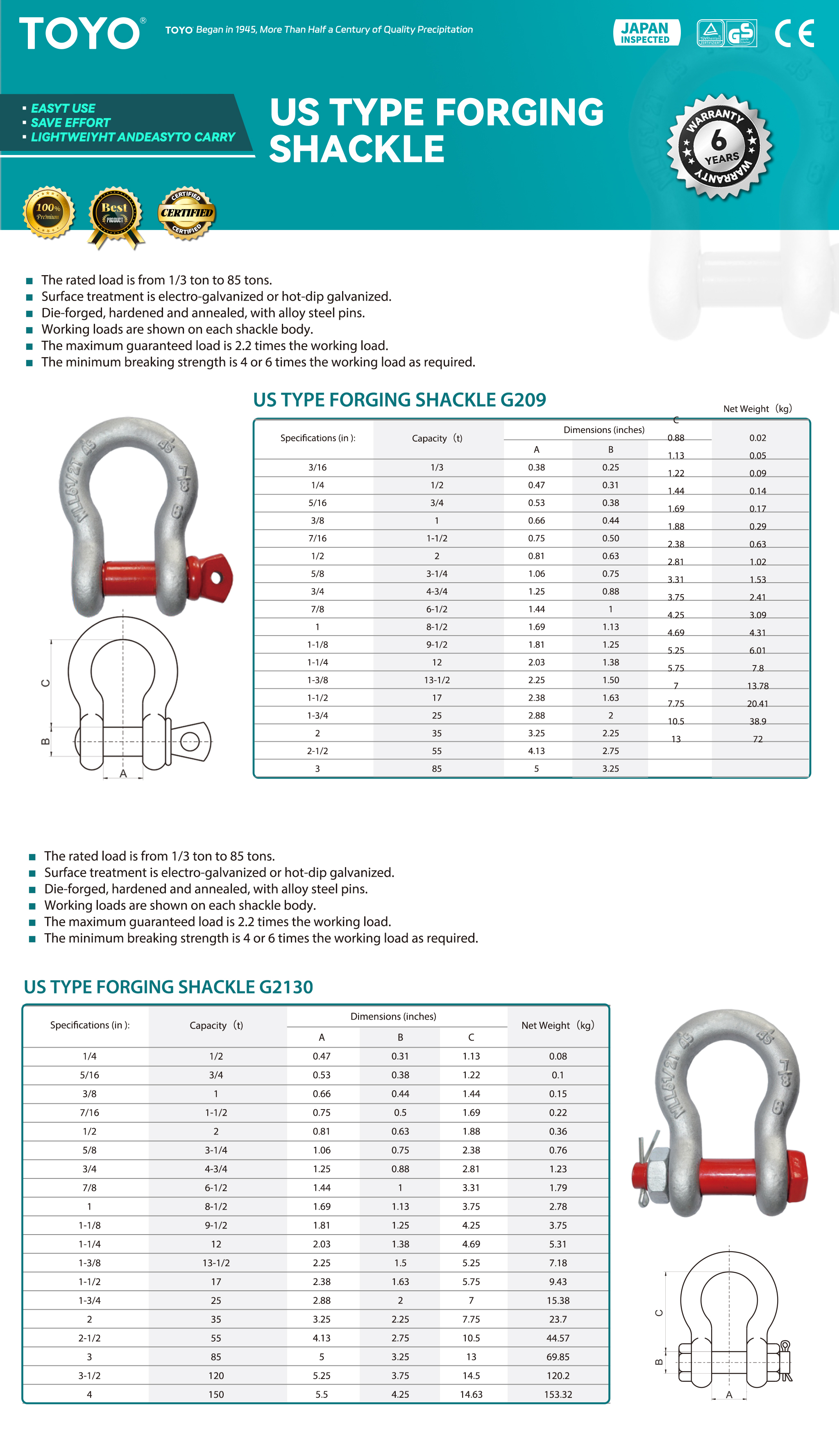 US Type Forging Shackle G209 2(X)