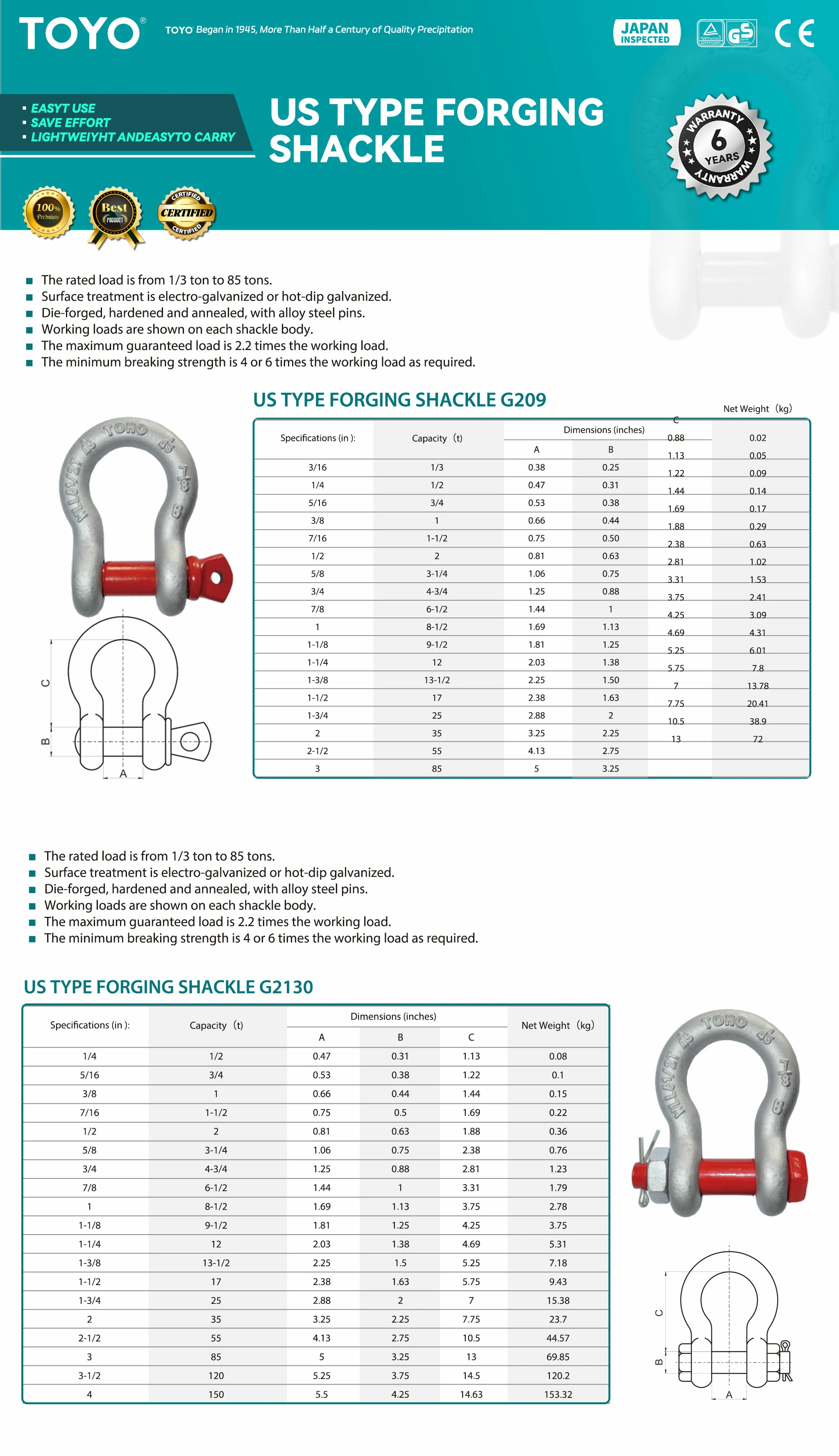 US Type Forging Shackle G209