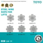 steel wire rope for lifts