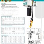 How TOYO TY2 Electric Chain Hoist Improves Lifting Efficiency and Safety in Industrial Applications