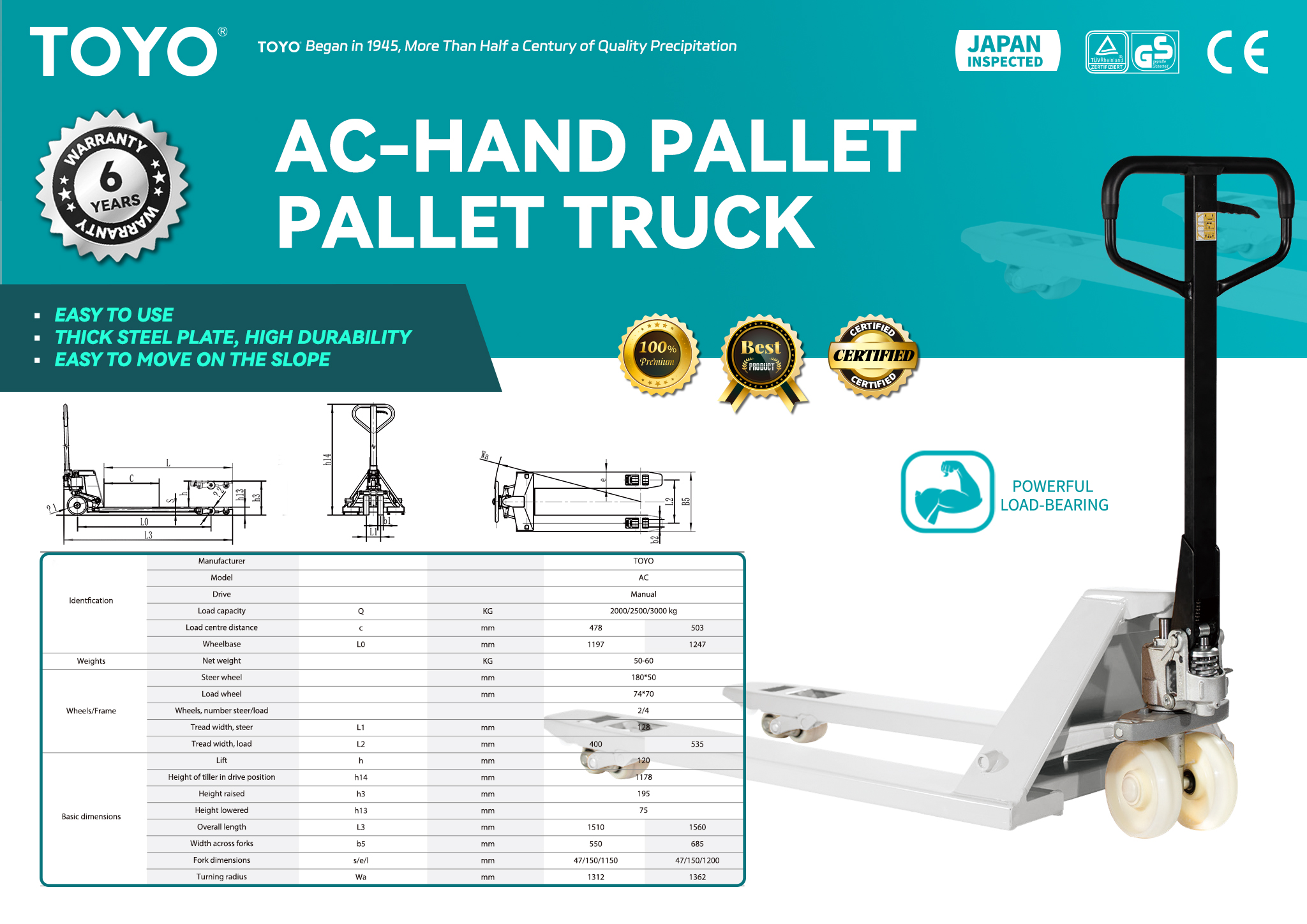 TOYO Pallet Truck (Hand Pallet Truck) – Technical Guide & Buying Advice